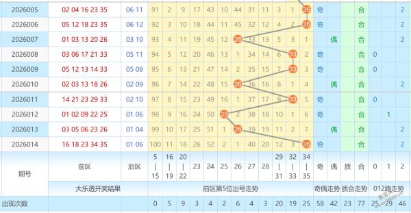 神秘白猫揭,双色球,期独家复式,河南体彩,河南体彩网,河南体彩网官网,体育彩票,体彩大乐透,竞彩足球,体彩公益