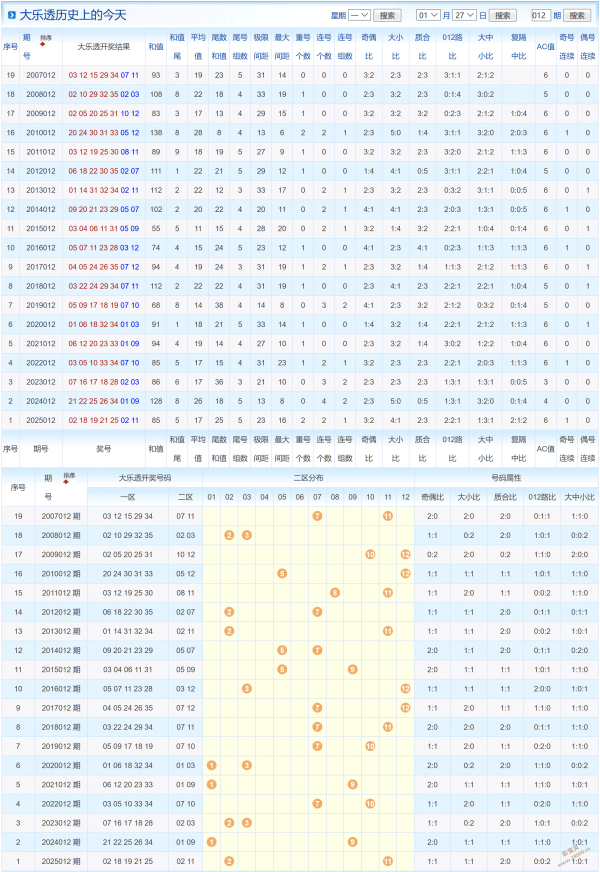神秘白猫揭,双色球,期独家复式,河南体彩,河南体彩网,河南体彩网官网,体育彩票,体彩大乐透,竞彩足球,体彩公益