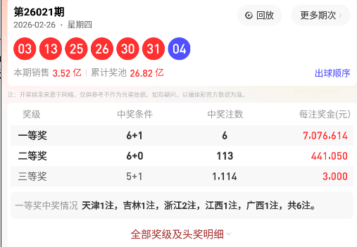 双色球第,期小梁走势,预测,河南体彩,河南体彩网,河南体彩网官网,体育彩票,体彩大乐透,竞彩足球,体彩公益