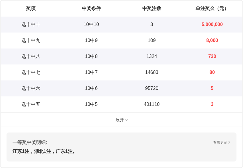期排列,专家质合推,前区十码号,河南体彩,河南体彩网,河南体彩网官网,体育彩票,体彩大乐透,竞彩足球,体彩公益