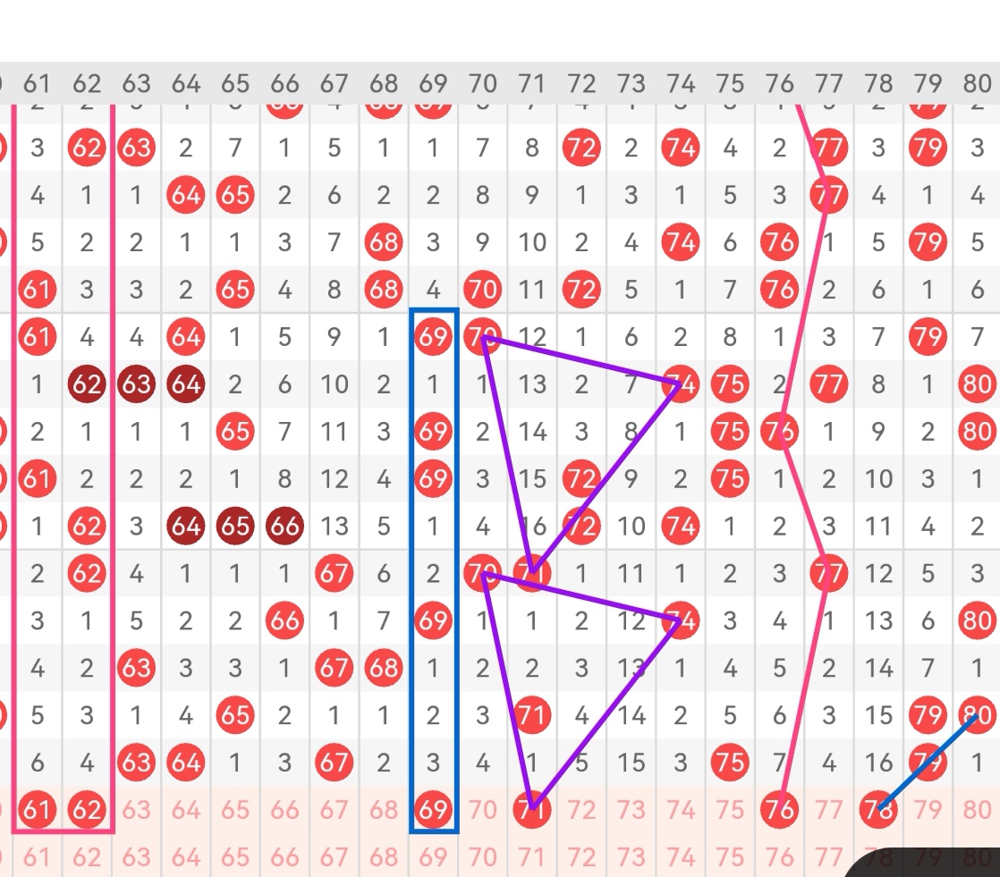 双色球,号专家质合,分析推荐前,河南体彩,河南体彩网,河南体彩网官网,体育彩票,体彩大乐透,竞彩足球,体彩公益