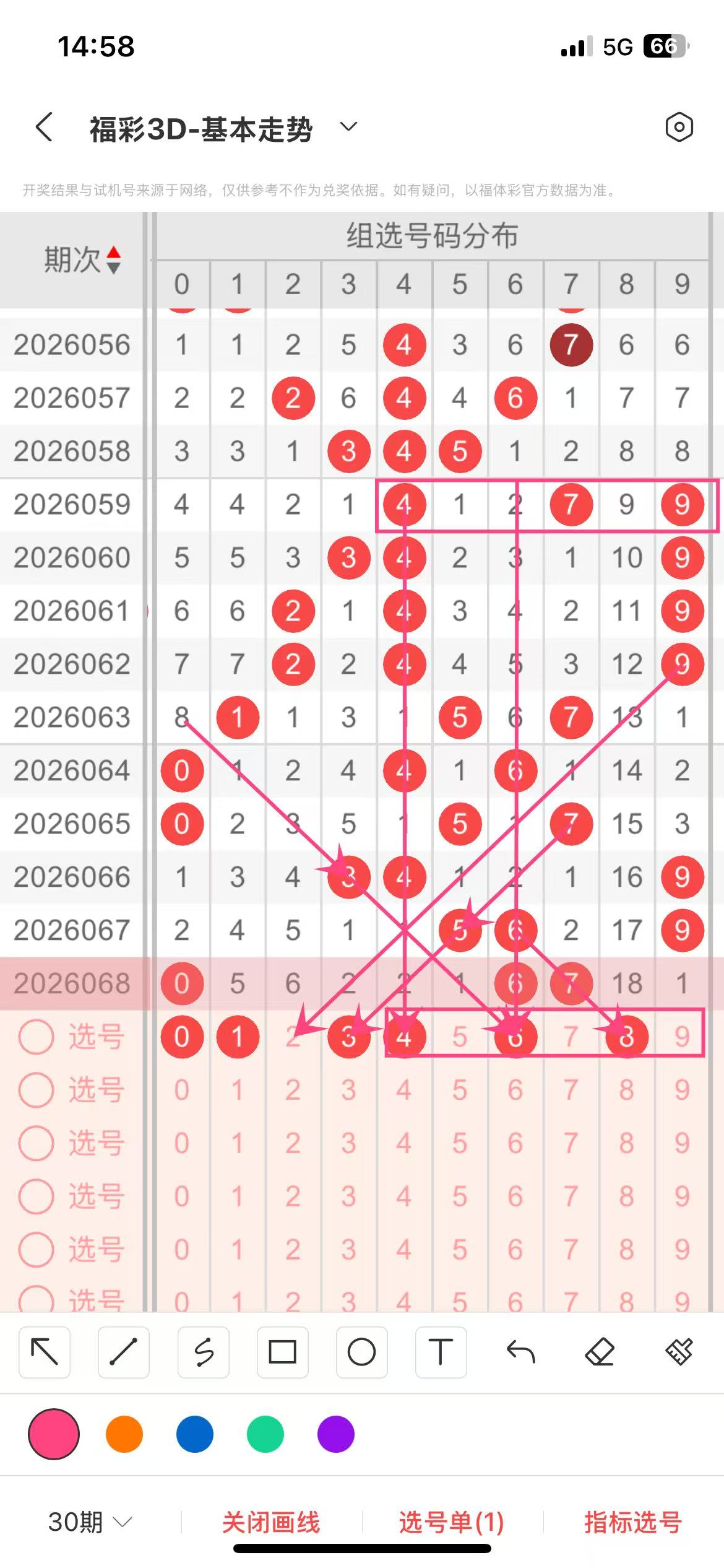 双色球,期专家杀六,红推荐,河南体彩,河南体彩网,河南体彩网官网,体育彩票,体彩大乐透,竞彩足球,体彩公益