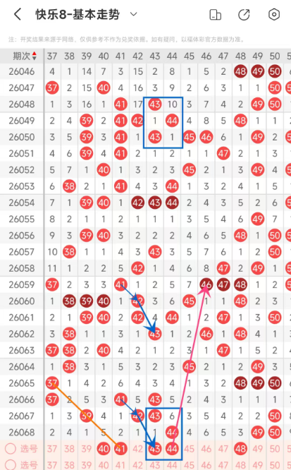 大乐透期号,专家推荐,江红雨双色,河南体彩,河南体彩网,河南体彩网官网,体育彩票,体彩大乐透,竞彩足球,体彩公益