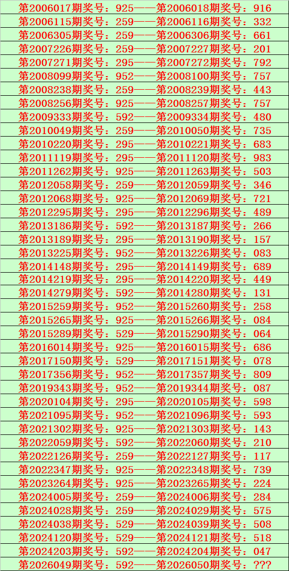 福彩,期专家质合,分析推荐前,河南体彩,河南体彩网,河南体彩网官网,体育彩票,体彩大乐透,竞彩足球,体彩公益