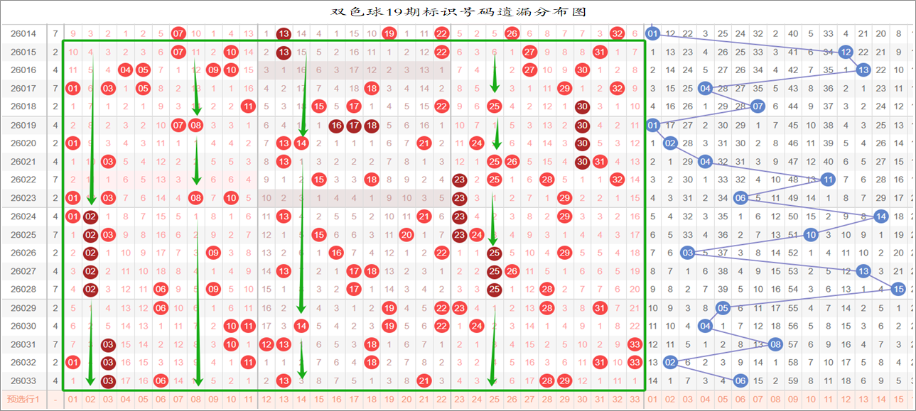 翔云之翼,期福彩,深度解析,河南体彩,河南体彩网,河南体彩网官网,体育彩票,体彩大乐透,竞彩足球,体彩公益