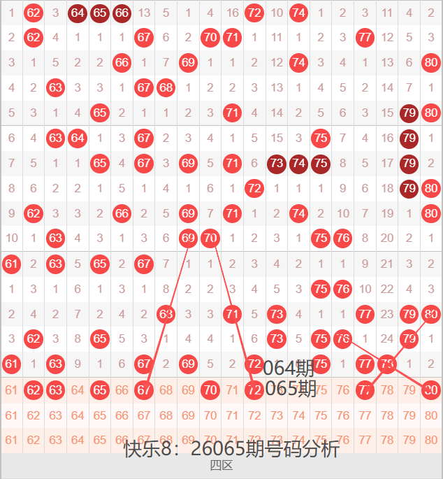 翔云之翼,期福彩,深度解析,河南体彩,河南体彩网,河南体彩网官网,体育彩票,体彩大乐透,竞彩足球,体彩公益