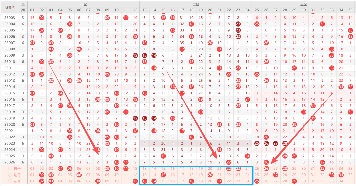 艾和平,期排列,独胆预测推,河南体彩,河南体彩网,河南体彩网官网,体育彩票,体彩大乐透,竞彩足球,体彩公益