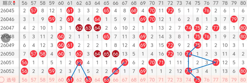 孙氏大乐透,期定胆推荐,河南体彩网,河南体彩,河南体彩网,河南体彩网官网,体育彩票,体彩大乐透,竞彩足球,体彩公益