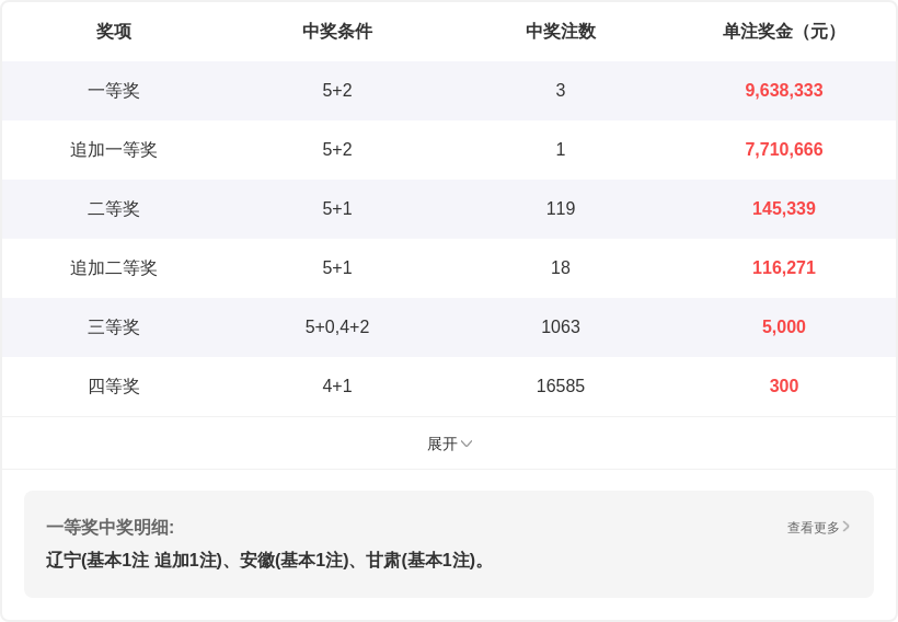 快乐,期选五单式,推荐,河南体彩,河南体彩网,河南体彩网官网,体育彩票,体彩大乐透,竞彩足球,体彩公益