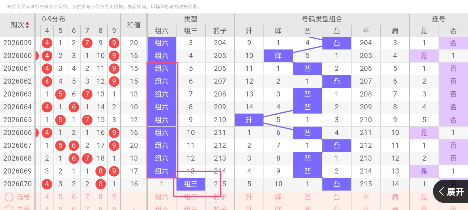 大乐透,期专家独门,推荐,河南体彩,河南体彩网,河南体彩网官网,体育彩票,体彩大乐透,竞彩足球,体彩公益