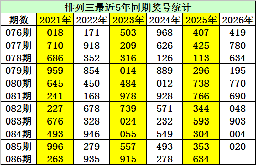 期大乐透专,家推荐,胆码,河南体彩,河南体彩网,河南体彩网官网,体育彩票,体彩大乐透,竞彩足球,体彩公益