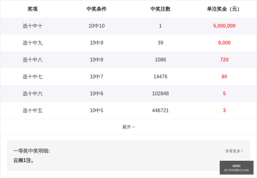 推荐,期排列三奇,偶定码攻略,河南体彩网官网,河南体彩,河南体彩网实测,彩票资讯,彩票服务,彩票网登录,彩票开奖信息,在线购票