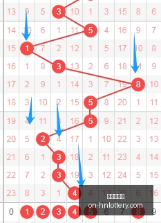 年福彩,牛魔王中奖,秘诀大终极,河南体彩网官网,河南体彩,河南体彩网实测,彩票资讯,彩票服务,彩票网登录,彩票开奖信息,在线购票