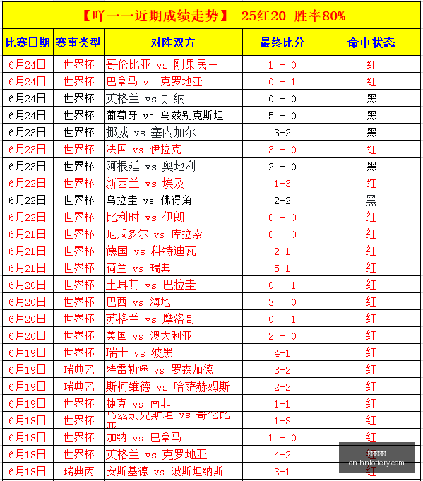 新西联,主场劣势如,何化劣势为,河南体彩网官网,河南体彩,河南体彩网实测,彩票资讯,彩票服务,彩票网登录,彩票开奖信息,在线购票