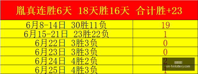 前瞻,巴拿马对阵,英格兰,河南体彩网官网,河南体彩,河南体彩网实测,彩票资讯,彩票服务,彩票网登录,彩票开奖信息,在线购票