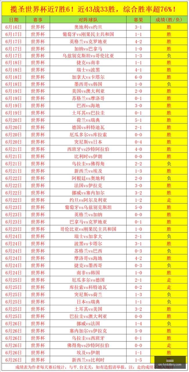 河南体彩网,河南体彩网官网,河南体彩,河南体彩网官网,河南体彩,河南体彩网实测,彩票资讯,彩票服务,彩票网登录,彩票开奖信息,在线购票