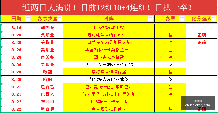 詹姆斯转型,奥运控卫策,场均,河南体彩网官网,河南体彩网实测,彩票资讯,彩票服务,彩票网登录,彩票开奖信息,在线购票