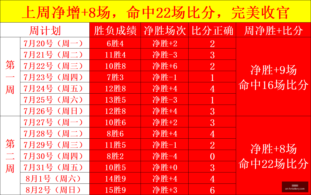 热门游戏更,新好评,玩家热议新,河南体彩网官网,河南体彩网实测,彩票资讯,彩票服务,彩票网登录,彩票开奖信息,在线购票