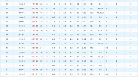 【笑迎好运】双色球26011期红球三胆揭秘，购彩乐趣无限！