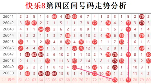 【双色球2026012期前瞻】揭秘下期神预测：必杀红球01、10，红热胆码一击即中！