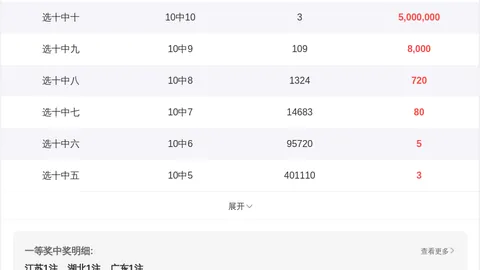 26058期排列5专家质合推荐：前区十码号码