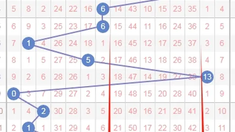 双色球2026021期专家一码定蓝推荐，精准分析