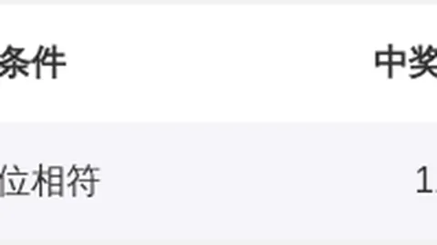 【双色球秘籍大公开】2026014期篮球必杀号独家揭晓：08，中奖几率飙升！