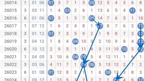双色球26026期：专家推荐大底40，精简质合分析