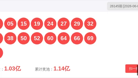 七乐彩26061期预测：乐天专家权威攻略