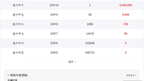 第2026148期 推荐 2026148期排列三奇偶定码攻略：直选胆码指南