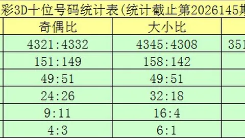 2026065期 2026双色球065期府欣悦精准杀号预测：绝密定码揭晓