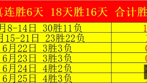 2026前瞻在线购票：巴拿马对阵英格兰，信心策略终极指南